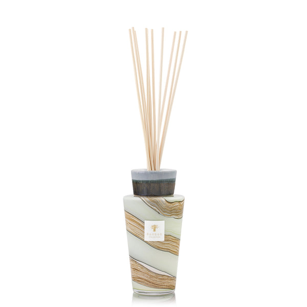 Candles & Fragrances