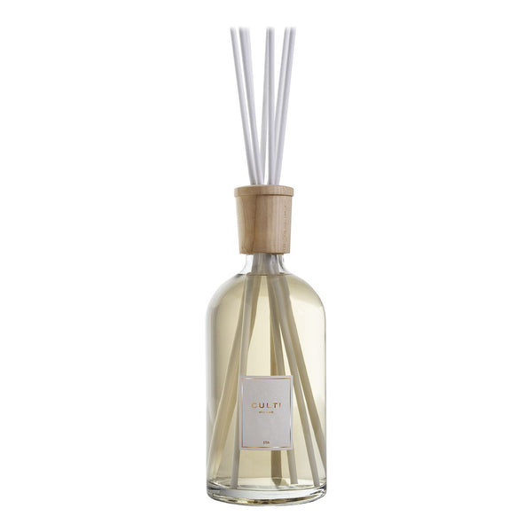Candles & Fragrances
