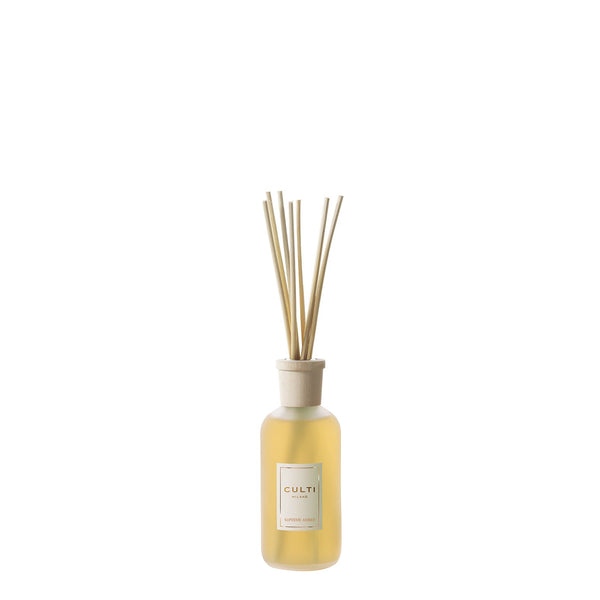 Candles & Fragrances