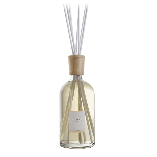 Candles & Fragrances